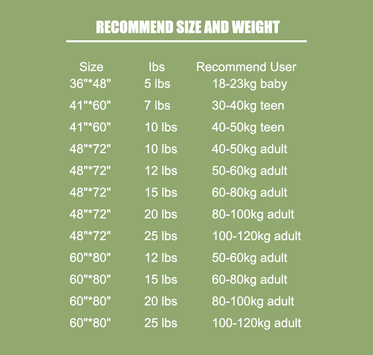 debela velika deka large weighted blanket